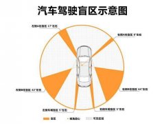 更正在于两个家庭凄惨命运的 
